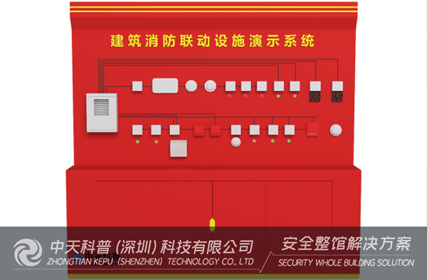 中天科普丨80平消防知识科普系列体验馆方案
